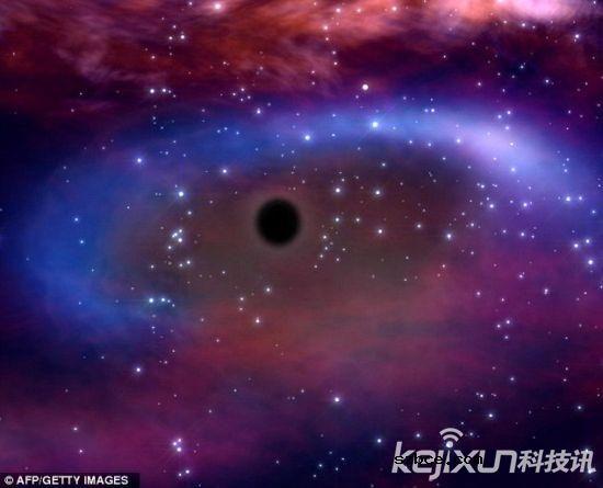 奇点中的视界区域 外星人或存在于黑洞内部