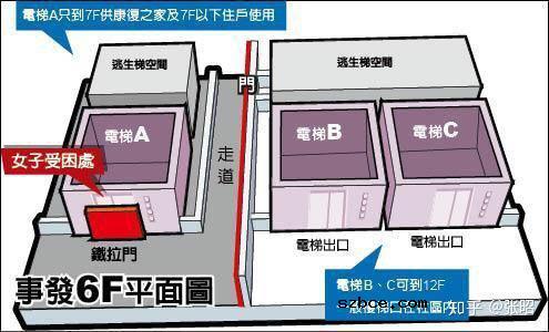         高能慎入 台湾电梯夹层困人事件（图）
